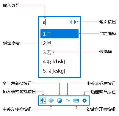 冰凌输入法 截图 1