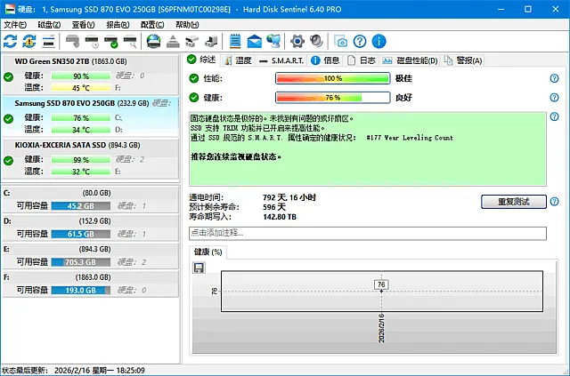 Hard Disk Sentinel 截图 1