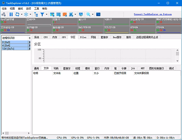 Task Explorer 进程列表与资源占用视图